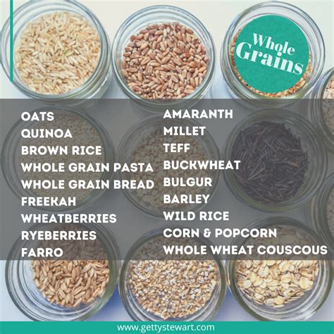 list best grains for chickens.